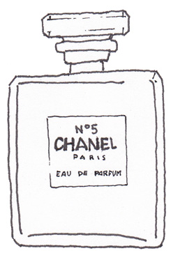 perfume candles